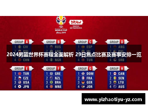 2024男篮世界杯赛程全面解析 29日焦点比赛及赛事安排一览